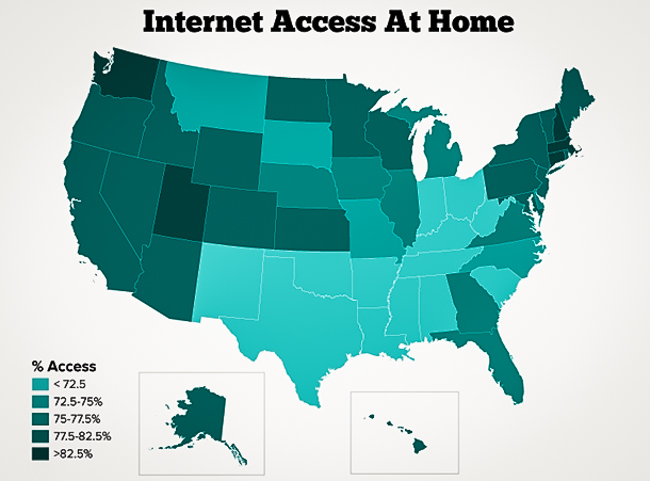1_Internet Access