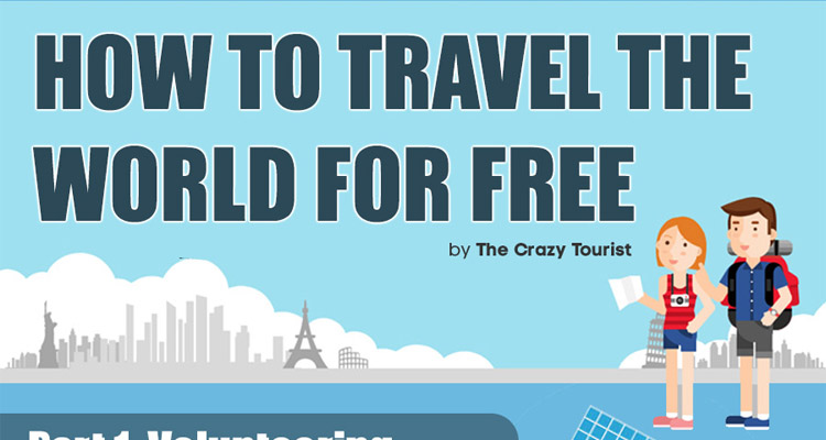 how to travel around world for free