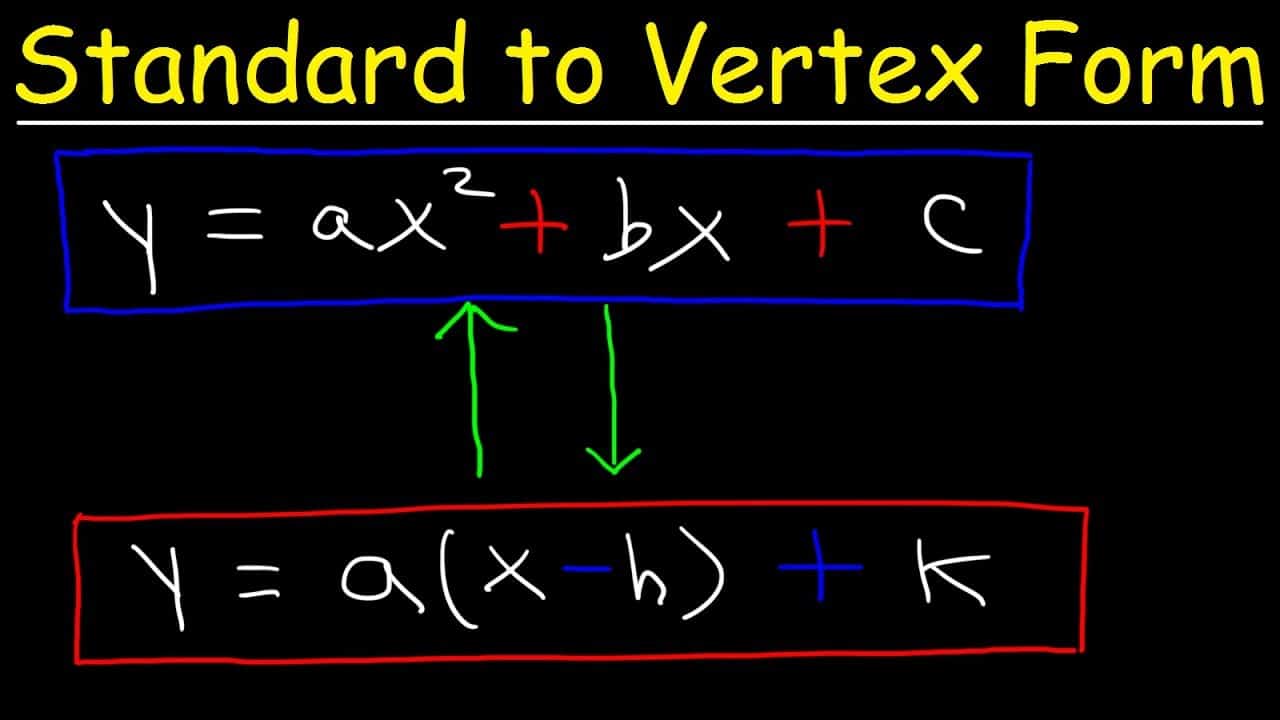 Standard Form To Vertex Form Worksheet With Answers