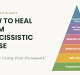 how to heal narcissistic abuse featured Callie Sorensen