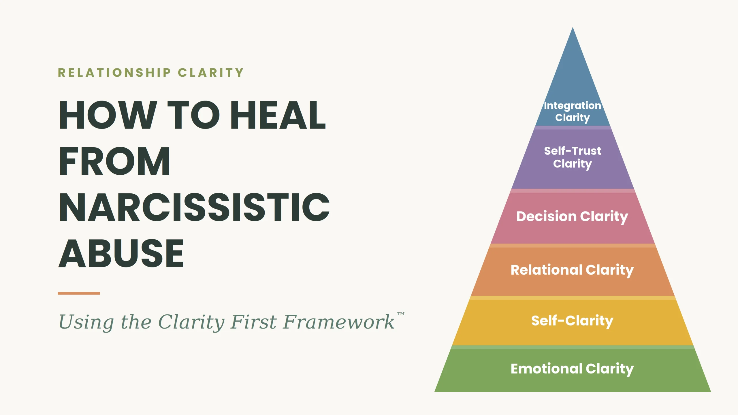 how to heal narcissistic abuse featured Callie Sorensen